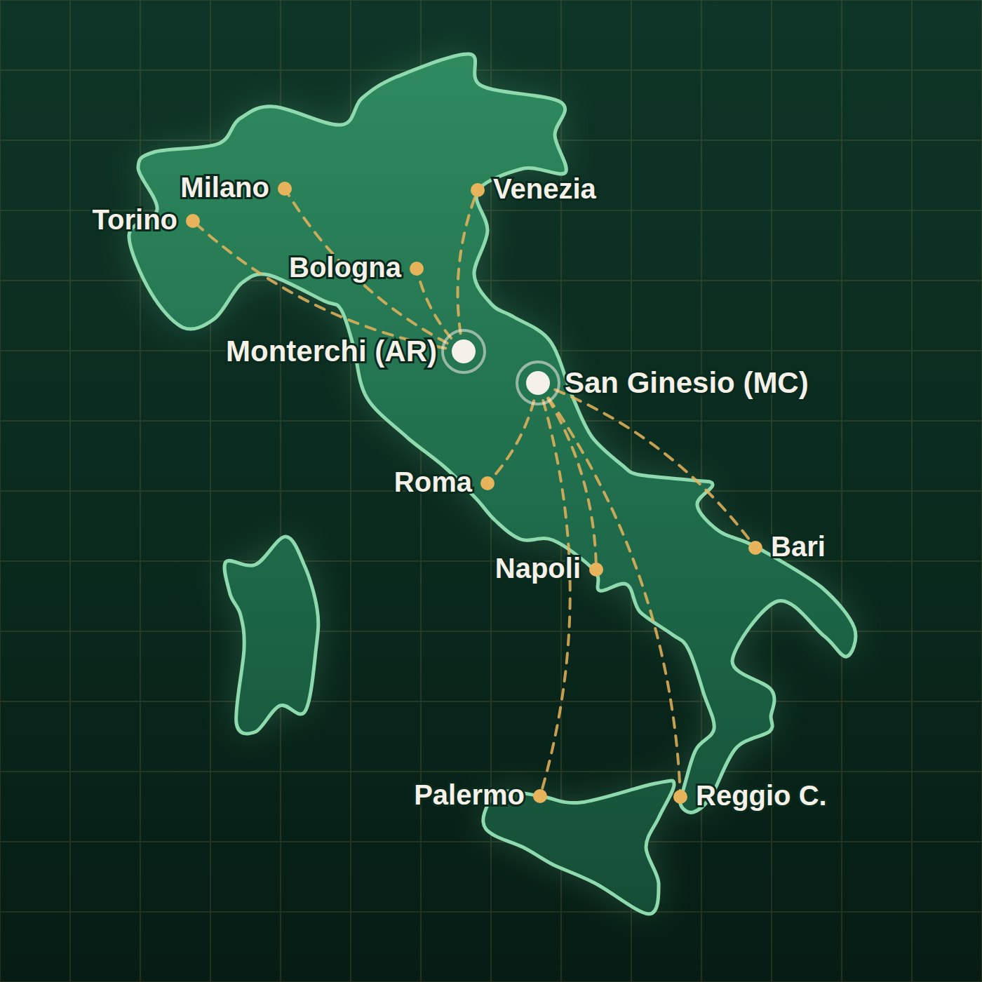 Consegne in tutta Italia dai nostri depositi